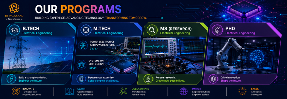 Slider Banner